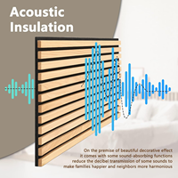 KASARO Vente en gros Panneaux de sel pour murs intérieurs en bois Feuilles d'armoires courbes Panneau acoustique en MDF flexible en polyester décoratif