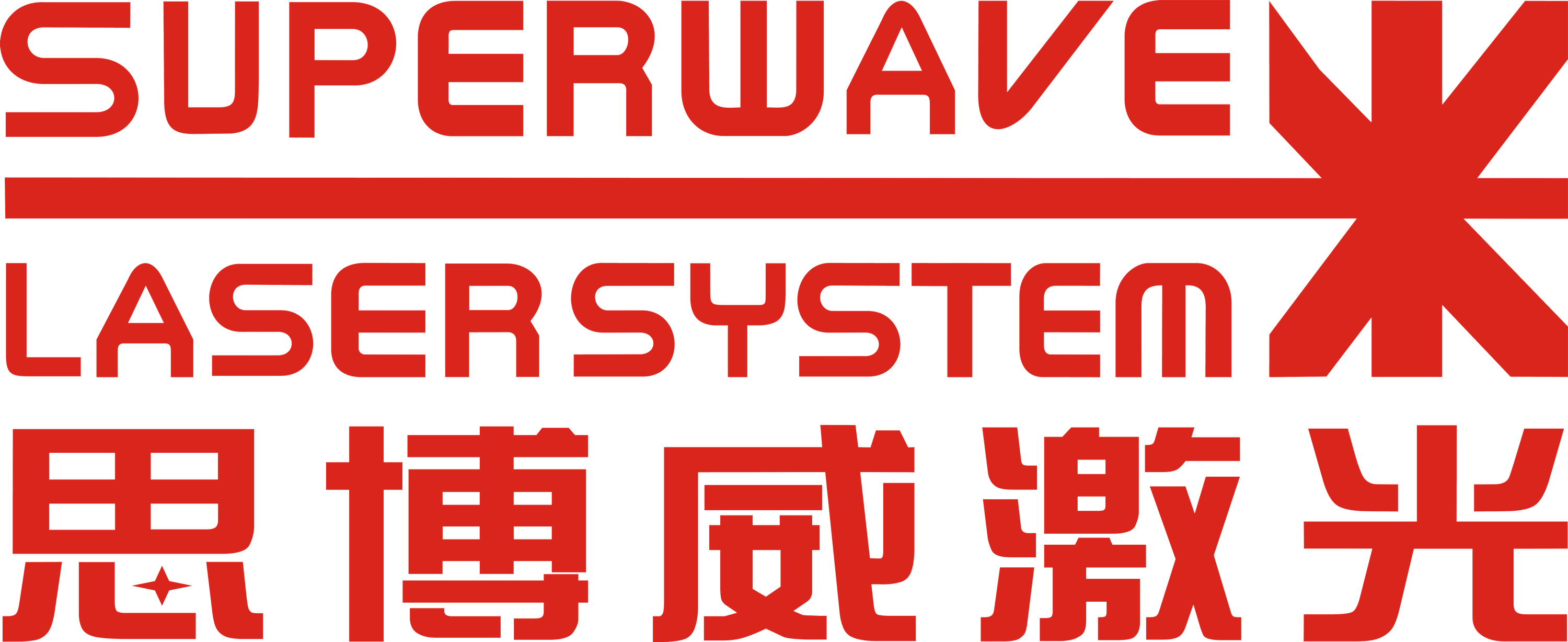 Shenzhen Superwave Laser Technology Co., Ltd.