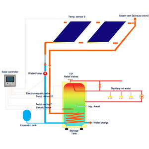 SST-calentador de tanque de agua caliente eléctrico, bomba de calor para electrodomésticos, tanque de almacenamiento de agua caliente, <span class=keywords><strong>precio</strong></span> de fábrica vertical - Product Image 5