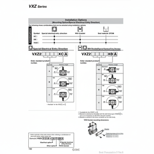 Électrovanne pneumatique SMC VXZ232CDXB - Product Image 1