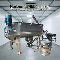 Mélangeur horizontal à vis à ruban en acier inoxydable DZJX, capacité 500 kg, avec moteur, pour poudres industrielles, produits chimiques et engrais