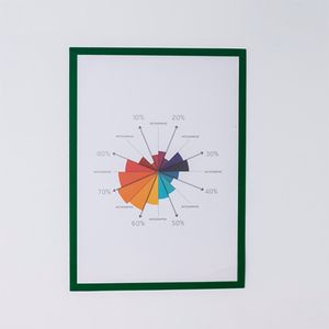 Bán Hot Không Thấm Nước Hiển Thị Tập Tin A4 Tập Tin Thư Mục Rõ Ràng Tài Liệu Vật Tư Văn Phòng <span class=keywords><strong>PVC</strong></span> Có Thể Tháo Rời Tài Liệu Tập Tin Chủ Cho Off - Product Image 6