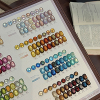 Ensemble de vernis gel rouge rubis, émeraude, améthyste fumée, saphir chatoyant, bordeaux, vert forêt, rouge baie profond, or antique, cuivre épicé