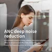 Produk penjualan terbaik 2023 Headphone earbud nirkabel Earphone earbud disesuaikan Earphone modis Earphone telinga dengan Bluetrum