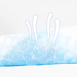 OEM <span class=keywords><strong>Adult</strong></span> Underpad medico usa e getta 60x90 pannolini per anziani blu o bianchi per adulti che allattano tipo di carta igienica - Product Image 6