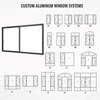 Ventanas de Aluminio con Rotura de Puente Térmico Personalizadas para Edificios de Oficinas y Hoteles de Alta Eficiencia Energética