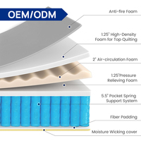 Matelas compressé en usine, matelas orthopédique de luxe pour hôtel, livré en boîte, tailles double, king, queen pour chambre à coucher