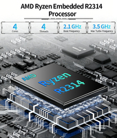 PC embarqué BOX Ryzen Embedded R-Series R2314, appareil Edge AI avec double LAN et 6 ports COM
