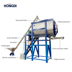 Mélangeur à vis motorisé automatique pour le traitement chimique et alimentaire, capacité de 4000 L - Product Image 3