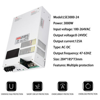 MZMW 3000W Affichage numérique 0-24V 125A Transformateur industriel réglable SMPS Alimentation à découpage haute puissance