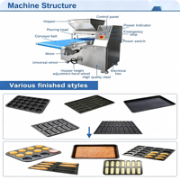 Machine automatique de fabrication de brownies et de madeleines, avec remplissage de pâte à gâteau