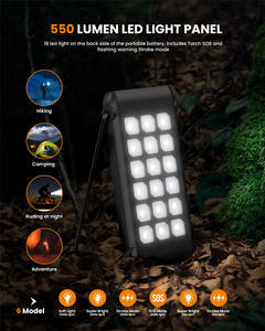 Banco de Energía Solar Impermeable IP44 de 10000 mAh con <span class=keywords><strong>Carga</strong></span> Rápida de 20 W, Batería de Polímero de Litio con Linterna LED para Aventuras al Aire Libre - Product Image 3