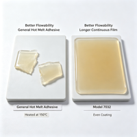 Granulés de colle thermofusible EVA 7032 sans additif, température moyenne, pour le placage de meubles, le bois, le contreplaqué, le MDF, lamination, flux de fusion stable