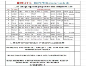 Programador Tcon TJKJ-VGH VGL-V1.2 Tcon Vgh Vgl - Product Image 4