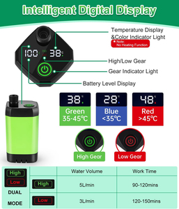 ปั๊มน้ำไฟฟ้าแบบพกพา 4500/6000/7800mAh ชาร์จผ่าน USB ติดตั้งบนพื้น PVC พร้อมหน้าจอดิจิตอล สำหรับอาบน้ำแคมป์ปิ้ง ปีนเขา ความจุ 10L/20L ใช้งานได้ทั่วไป - Product Image 2