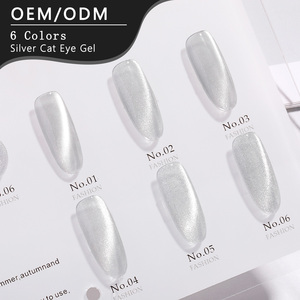 HONEY GIRL Vernis à ongles gel œil de chat 9D de haute qualité Effet holographique réfléchissant Gel UV pour lumière Fonctionnalité 15ml Couleurs assorties - Product Image 2