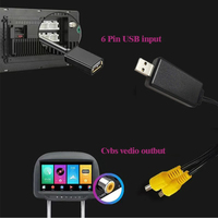 Adaptateur USB vers sortie vidéo CVBS vers câble d'interface RCA Entrée USB 2 ports de sortie vidéo vers accessoires autoradio Lecteur TV Android