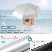 Parapluie pliable mini portable OVIDA de haute qualité avec protection UV, impression de logo personnalisée, vente en gros, pour l'extérieur