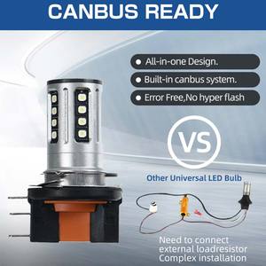 La voiture lumineuse superbe a mené les ampoules H15 24w Canbus de phare a mené des lumières courantes de jour a mené le phare mené par H15 - Product Image 3