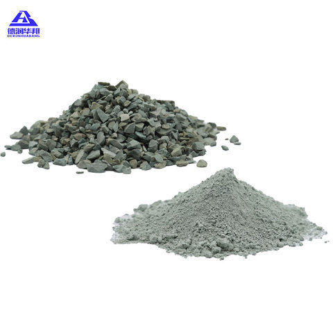 Customized Zeolite Powder with Controlled Particle Size for Specific Industrial Applications