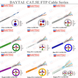 Cable UTP CAT5E de 2*2*0.50CU, 2 Pares, Cable LAN de Cobre Desnudo Sólido para CCTV y Oficina - Product Image 5