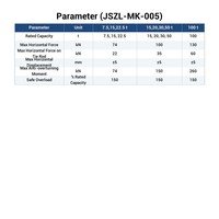 Capteur de pesage JSZL-MK-005 Module de pesage 7.5t 15t 20t 22.5t 30t 50t 100t pour plateforme de pesage industrielle
