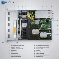 Plateforme informatique de centre de données 10x2.5 SFF 550W X2 PSU Dell PowerEdge R440 Serveur en rack 1U double socket