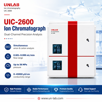UNLAB UIC2600 Dual Channel Ion Chromatography System Built-in Eluent Generator Full PEEK Pump for Ion Analysis Test