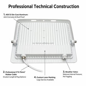 ไฟสปอร์ตไลท์ LED 220-240V AC 200W 18000 ลูเมน IP66 สำหรับภายนอกอาคาร พร้อมสายเคเบิลยาว 100 ซม. <span class=keywords><strong>สาย</strong></span>ไฟ AC แบบยุโรป - Product Image 3
