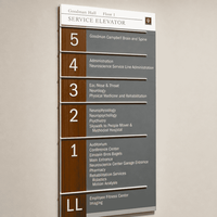Panneau d'orientation mural pour immeubles commerciaux, idéal pour les halls d'accueil et les centres d'affaires