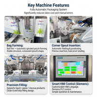 Machine de remplissage et de scellage automatique pour sachets Doypack, machine d'emballage de détergent