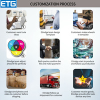 Video Brochure con Copertina Rigida a Doppia Chiusura, Stampa Personalizzata e Schermo IPS da 7 Pollici