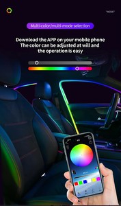 Nouveaux 256 couleurs atmosphère lumière acrylique intérieur voiture <span class=keywords><strong>porte</strong></span> LED lumières sans fil APP éclairage ambiant Kits fibre optique bande LED - Product Image 2