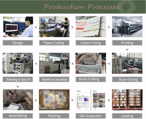 Pacchetto di servizi di stampa personalizzata Flip per la cura della pelle scatole di imballaggio per il trucco visagista scatola cosmetica - Product Image 6