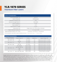 Nouvelle source laser à fibre IPG YLR-1000-U-K 1000W pour machines de découpe laser à fibre CNC pour métaux avec garantie de 3 ans