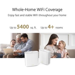 Venta al por Mayor ZenWiFi XD6 Sistema WiFi 6 de Doble Banda, Blanco, Paquete de 2, Cobertura para Todo el Hogar, 5400Mbps, Dispositivos Inteligentes para Juegos - Product Image 2