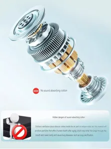 Cofoe BR125 pour elle avec humidificateur chauffant, <span class=keywords><strong>appareil</strong></span> <span class=keywords><strong>CPAP</strong></span>/APAP portable pour l'apnée du sommeil - Product Image 5