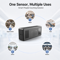 Compteur de visiteurs X-D535H 3.5-7m pour galeries à plafond haut, centres scientifiques, comptage intelligent des visiteurs, capteur optique 3D ToF