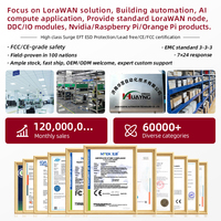 Module d'E/S vertical multifonctionnel distribué Modbus RTU TCP PROFINET EtherCAT CC-Link IE EtherNet/IP Extension PLC