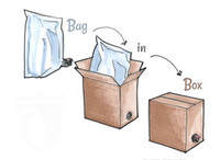 Sacs sous vide aseptiques laminés de grande capacité 10L, type bib bag, pour jus, eau, huile, vin rouge, eau minérale, champagne