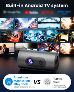 ราคาโรงงาน โปรเจคเตอร์ LCD Q8 สมาร์ท 1080p ขนาด 35-200 นิ้ว แบบพกพา ปรับภาพสี่เหลี่ยมคางหมูอัตโนมัติ ความสว่าง 200 ลูเมน - Product Image 2