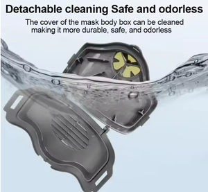 Mascarilla Industrial OEM 3100 de Media Cara, Modelo KN95, de TPE, Antipolvo, Respirador Antihumo para Protección Contra Pintura en Aerosol, Productos Químicos y Gases Tóxicos - Product Image 6