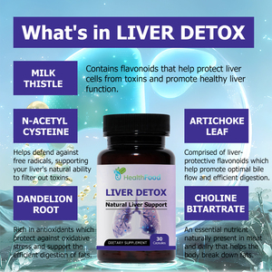 Wholesale <b>Liver</b> Detox <b>Capsules</b> with Proprietary Blend Detoxify and Cleanse the Body Improve Nutrient Absorption <b>Capsules</b> - Product Image 4