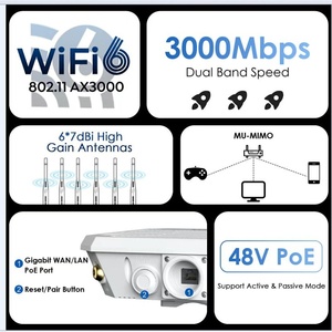 Wavlink WL-WN588HX3 AX3000 อุปกรณ์ขยายสัญญาณ WiFi 6 แบบ Dual-Band สำหรับภายนอกอาคาร พร้อม WEP QoS 8 พอร์ต LAN รองรับ WDS/WPS - Product Image 2