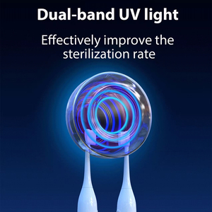 <span class=keywords><strong>Sterilizzatore</strong></span> <span class=keywords><strong>Portatile</strong></span> per Spazzolini con Ventola, Asciugatura a Caldo, Sensore <span class=keywords><strong>UV</strong></span> Automatico, Funzione Orologio e Luce - Product Image 3