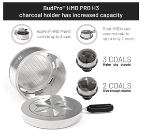 Support de charbon portable en plastique givré écologique pour chicha ProH3 avec système de gestion de la chaleur, économise le charbon et protège la saveur de la chicha du vent - Product Image 5