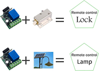 Interrupteur à distance sans fil 433 MHz, relais RF, DC 12V 24V 48V 60V, émetteur, télécommande 433 MHz, commande de porte, de lumière