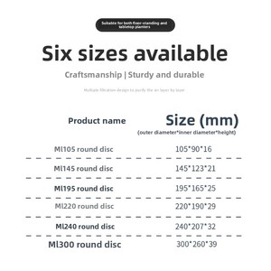 Bandejas de goteo de plástico engrosado Mola al por mayor, base redonda para macetas con aspecto de cerámica, para jardinería en el hogar - Product Image 4