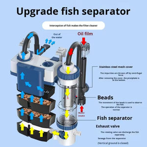 3in1 外掛け式水槽フィルター 生物ろ過装置 酸素供給器 ゴミ除去機能付き アクアリウム用 - Product Image 3