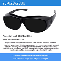 Lunettes de protection pour soudage/coupe/nettoyage au laser